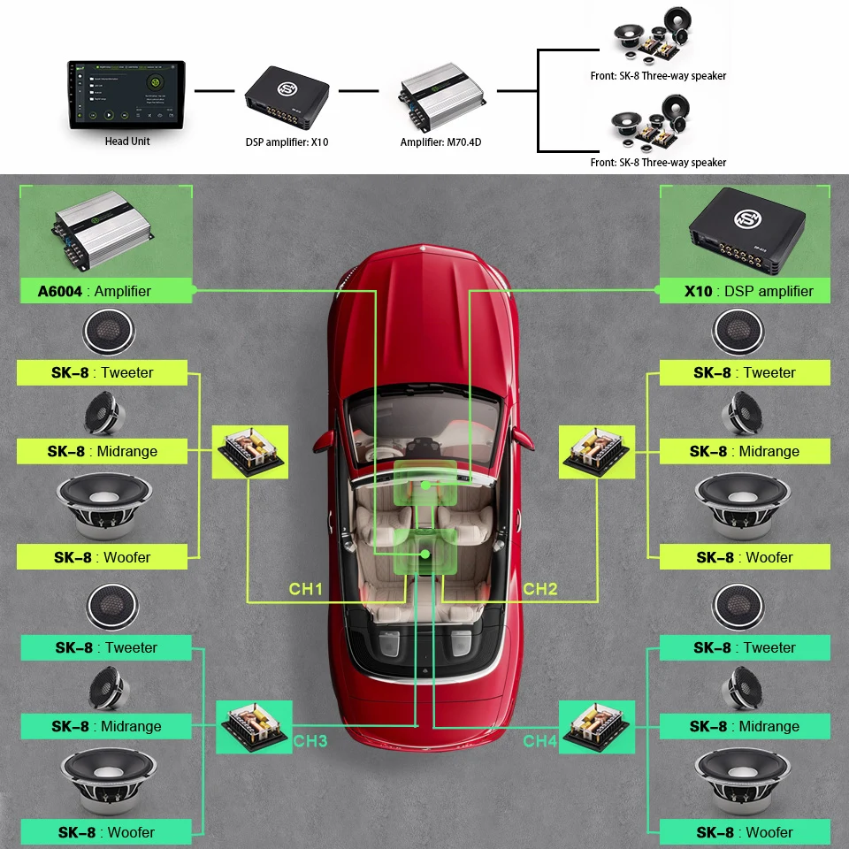 Mono Block Car Amplifier