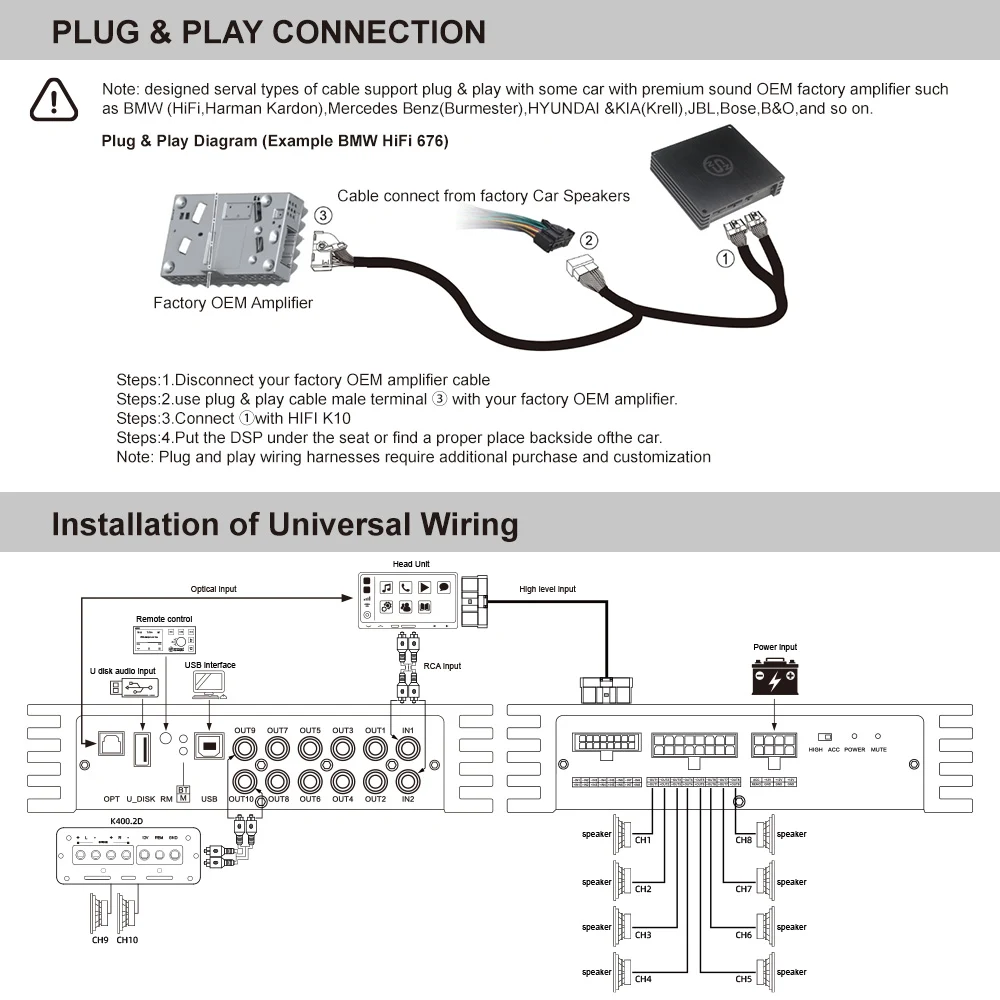 8CH Amp And 10CH Hi-Res DSP