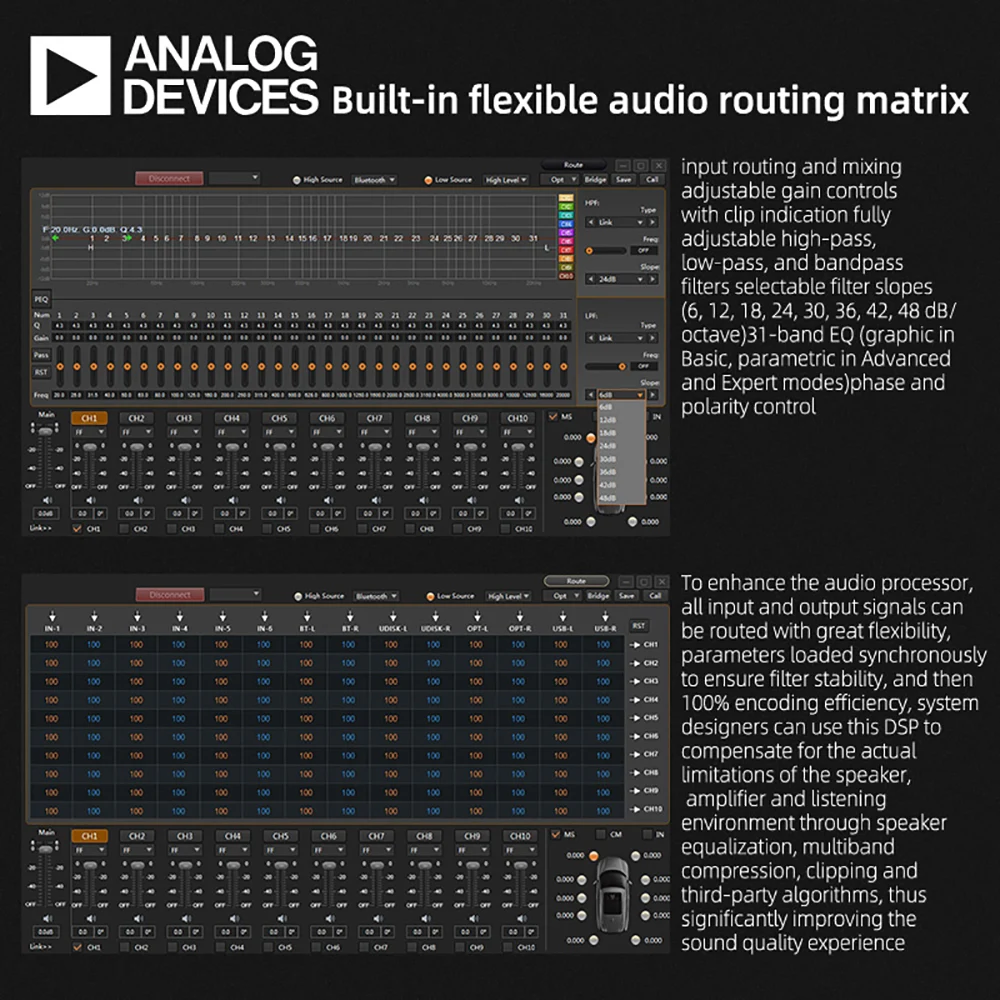 8-Channel Car Audio Amplifier with 10-Channel DSP