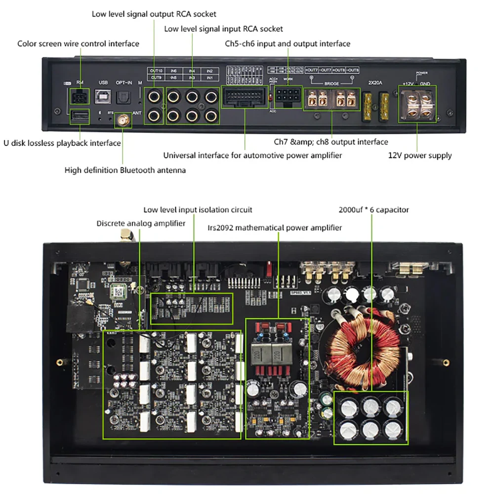 8-Channel Car Audio Amplifier with 10-Channel DSP