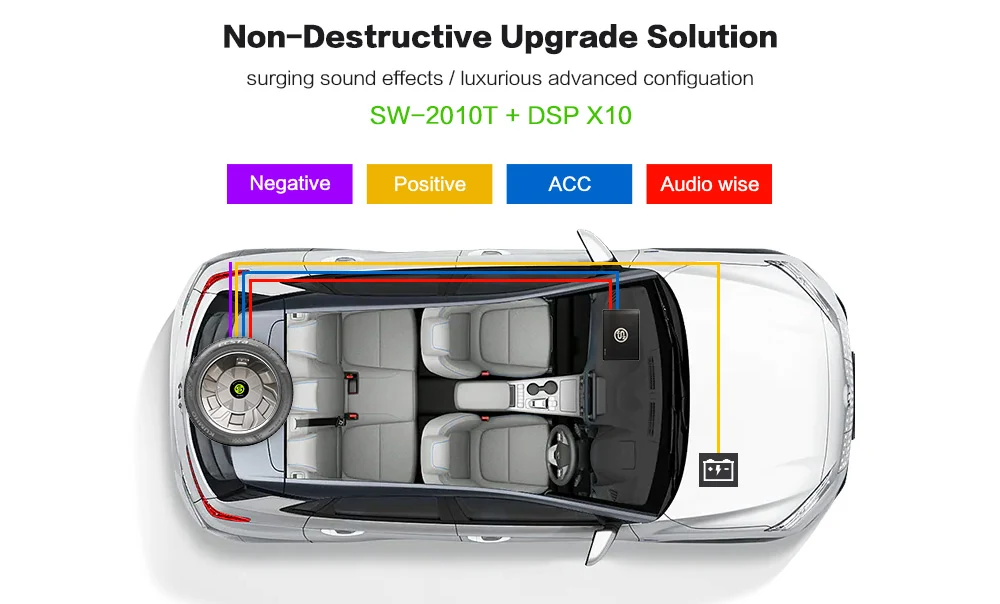 10 Inch Powered Spare Tire Subwoofer