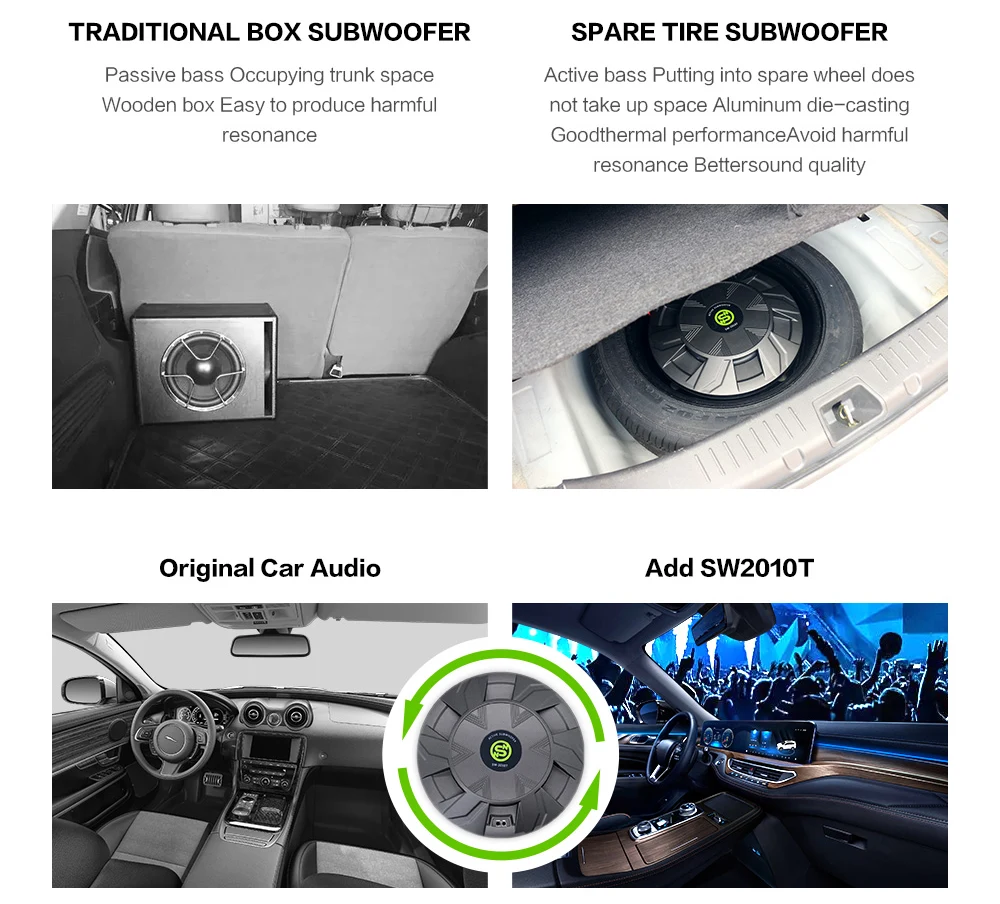 10 Inch Powered Spare Tire Subwoofer